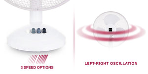12" Fan Oscalating Desk 3-Speed Air Cooling Adjustable