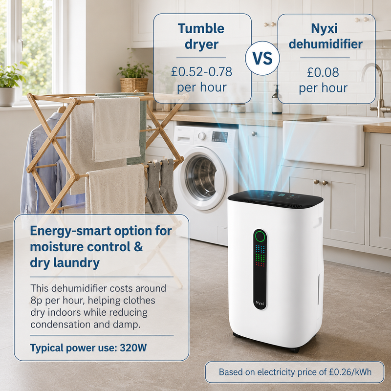 Nyxi 20L Dehumidifier with WiFi App and Voice Control