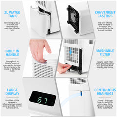 Nyxi 12L/D Home Dehumidifier