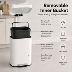 Nyxi 30L Stainless Steel Pedal Bin with Soft-Close Lid, Fingerprint Resistant - White