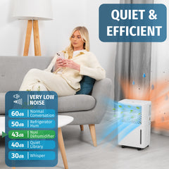 Nyxi 12L Per Day Home Dehumidifier