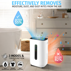 Nyxi 20L Per Day Dehumidifier with Digital Humidity Sensor, XL 6.5L Water Tank