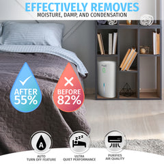Nyxi 1.25L/D Home Dehumidifier