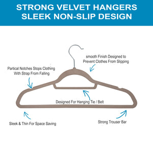 Pack of 20 Premium Selection Velvet Flocked Non-Slip Clothes Hangers ( Grey )