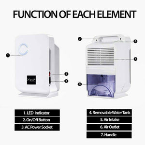 Home Dehumidifier & Air Purifier Portable Auto-Off Function, 1.3L Tank / 500ML